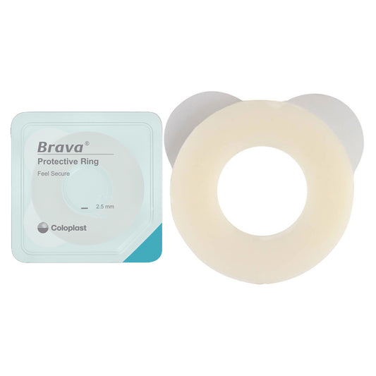 Brava Protective Seal, Thin, 3/4" Starter Hole & 3" Outer Width